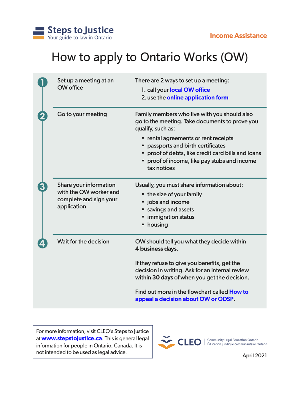 Comment présenter une demande à Ontario au travail (OT)