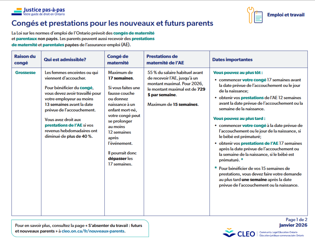 Congés et prestations pour les nouveaux et futurs parents