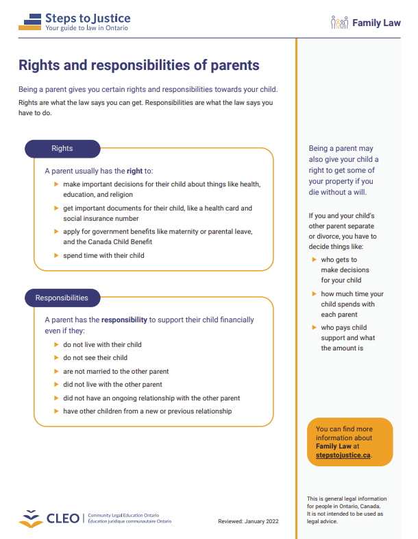 Rights and responsibilities of parents