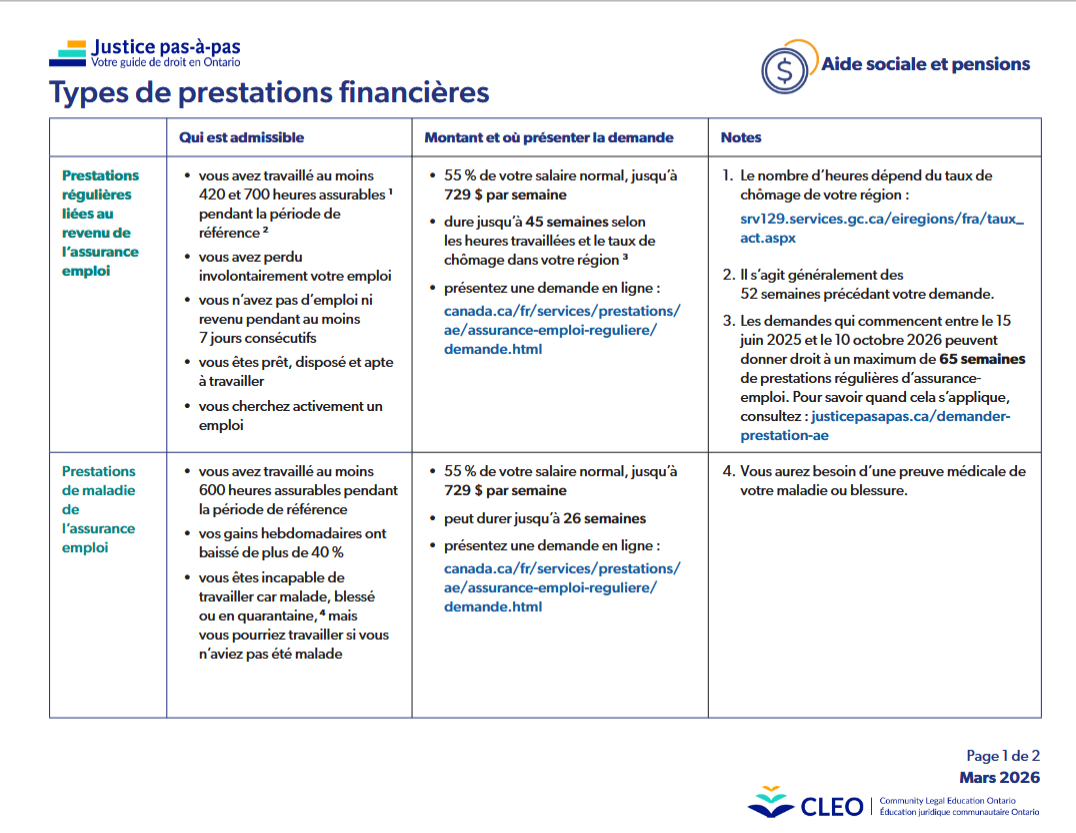 Types de prestations financières (PDF)
